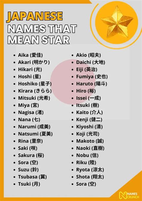 japanese names meaning star|japanese names that mean idol.